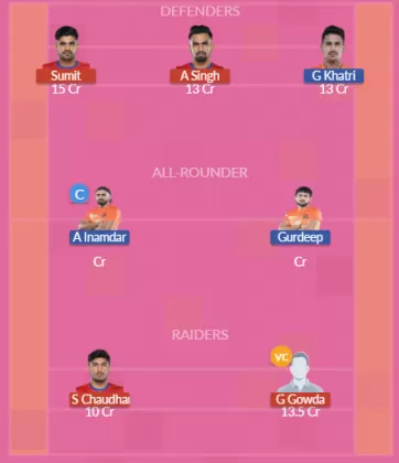 UP vs PUN SL Team