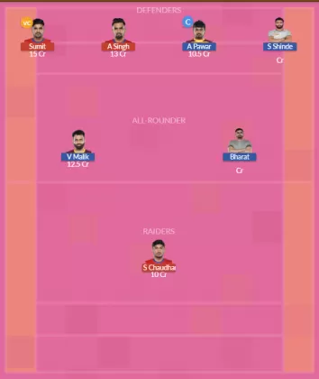 UP vs TEL SL Team