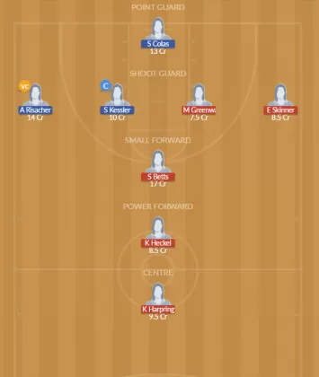 USA-W vs FRA-W Dream11 SL Team