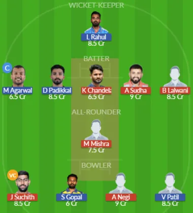 Dream11 SL Team