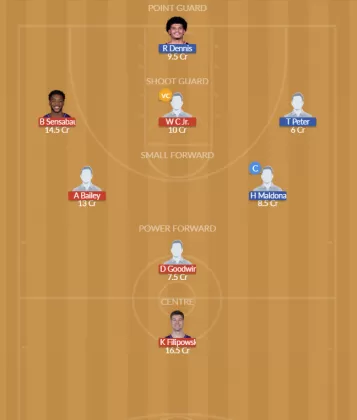 UTA vs IND SL Team