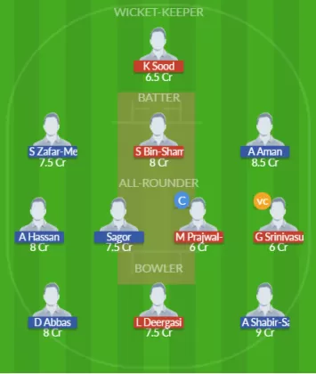 Dream11 SL Team