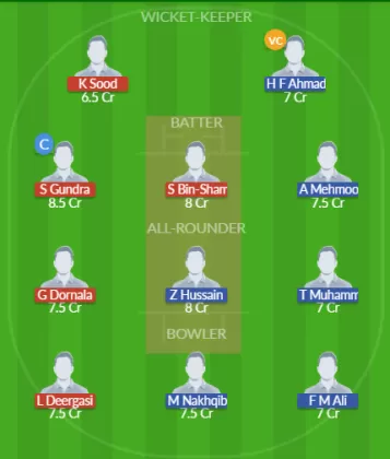 UTC vs MXC Dream11 SL Team