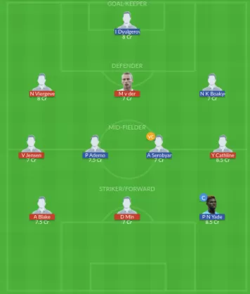 UTR vs SHT Dream11 SL Team