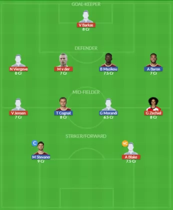 UTR vs SRV Dream11 SL Team