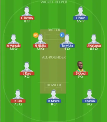 VAN vs PNG SL Team