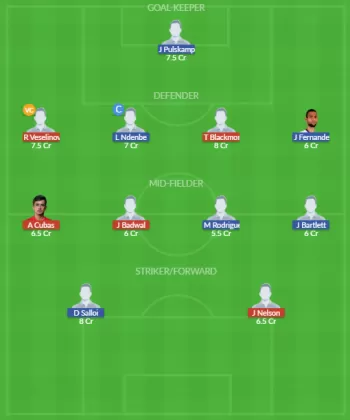 VAN vs SPKC Dream11 SL Team