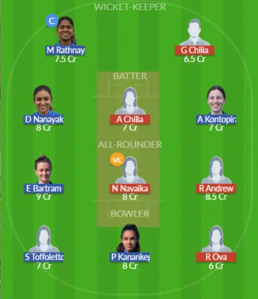 VAN-W vs ITA-W SL Team