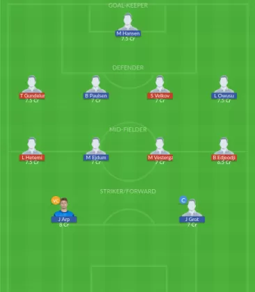 VEJ vs OB Dream11 SL Team