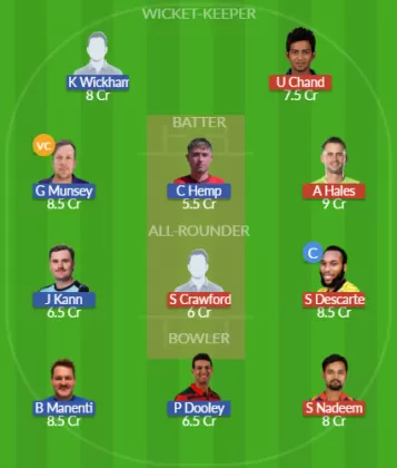 Dream11 SL Team