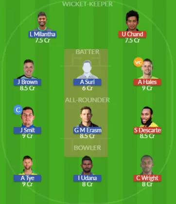 Dream11 SL Team
