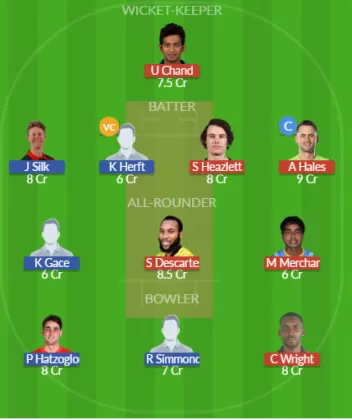 VEV vs CBS Dream11 SL Team