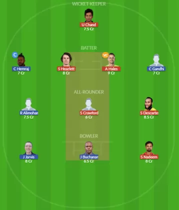 VEV vs GCF Dream11 SL Team