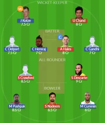 VEV vs GCF Dream11 SL Team