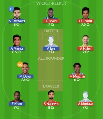 VEV vs MIB Dream11 SL Team