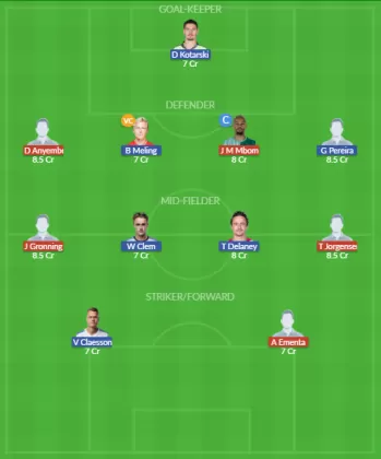 VIB vs COP Dream11 SL Team