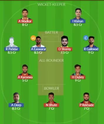 VID vs ROI SL Team