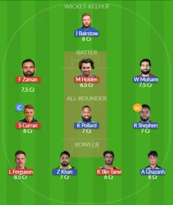 Dream11 SL Team