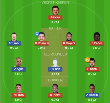 VIP vs PS-XI SL Team