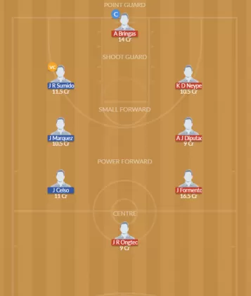 VLZ vs BUK Dream11 SL Team