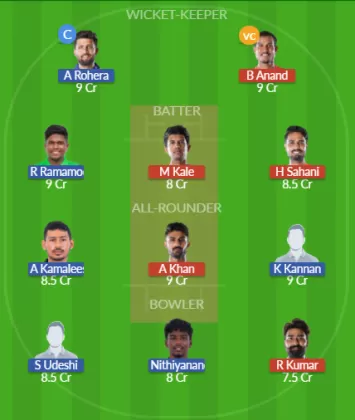 VMK vs MMS Dream11 SL Team