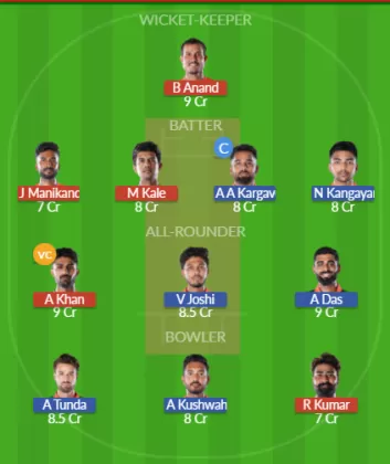 Dream11 SL Team