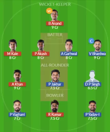 VMK vs YAR Dream11 SL Team