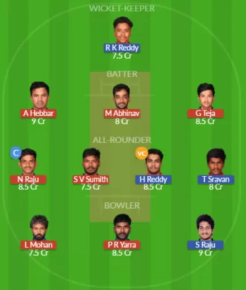 VSS vs BVB Dream11 SL Team