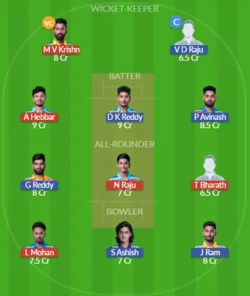 VSS vs ROR Dream11 SL Team