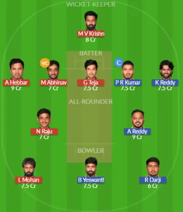 Dream11 SL Team