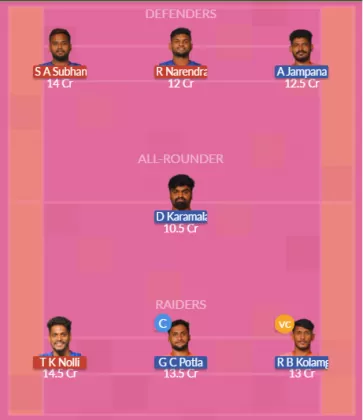 VZC vs AMR Dream11 SL Team