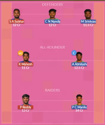 VZC vs BHG Dream11 SL Team