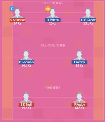 VZC vs KRD Dream11 SL Team