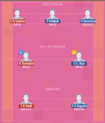 VZC vs TIR Dream11 SL Team
