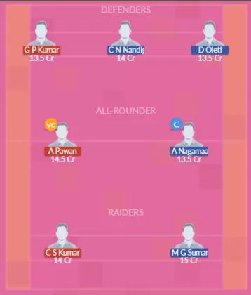 Dream11 SL Team