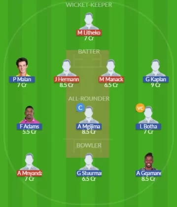 WAR vs BOL SL Team