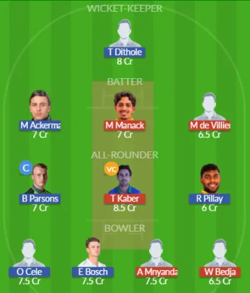 Dream11 SL Team