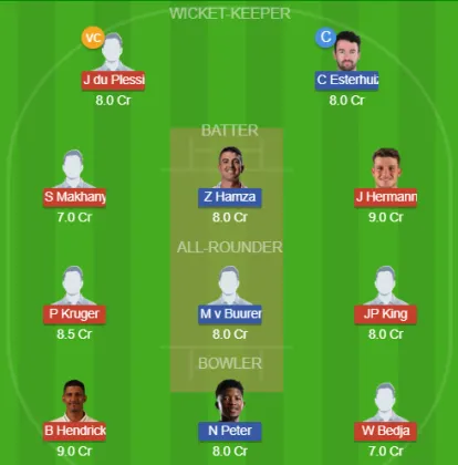 WAR vs LIO SL Team