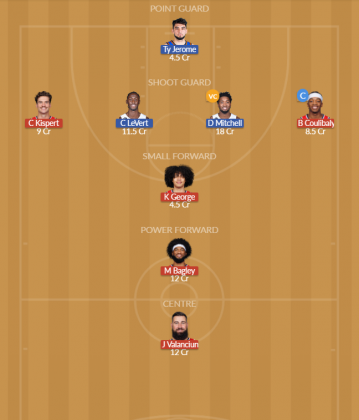 WAS vs CLE Dream11 SL Team