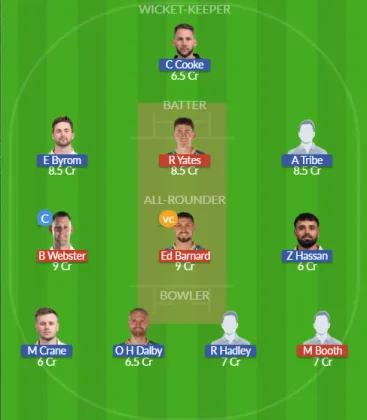 WAS vs GLA SL Team