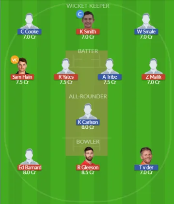 WAS vs GLA SL Team
