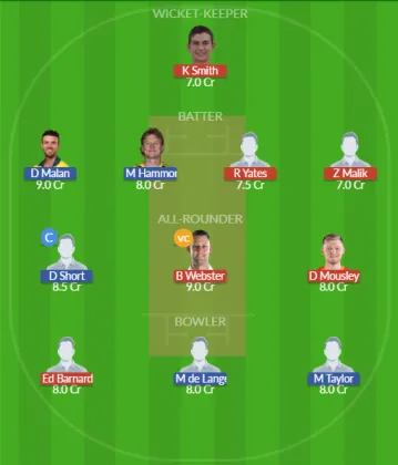 WAS vs GLO SL Team