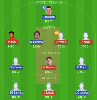 WAS vs GLO SL Team