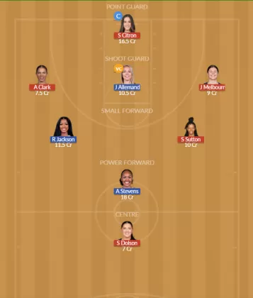 WAS vs LAS Dream11 SL Team