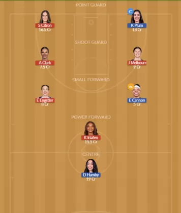 WAS vs LAS SL Team