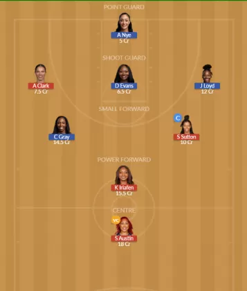 WAS vs LVE Dream11 SL Team