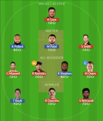 WAS vs MINY SL Team