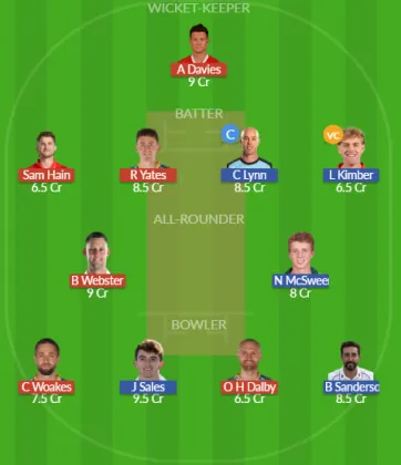 WAS vs NOR SL Team