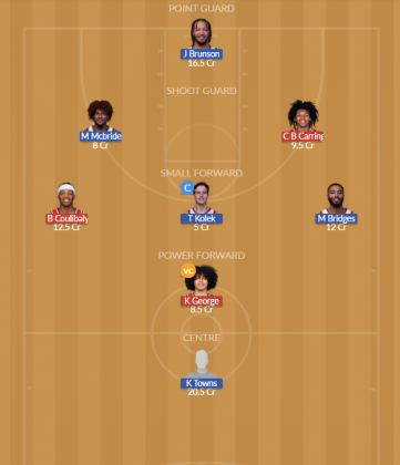 WAS vs NYK Dream11 SL Team