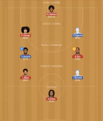 WAS vs PHI SL Team